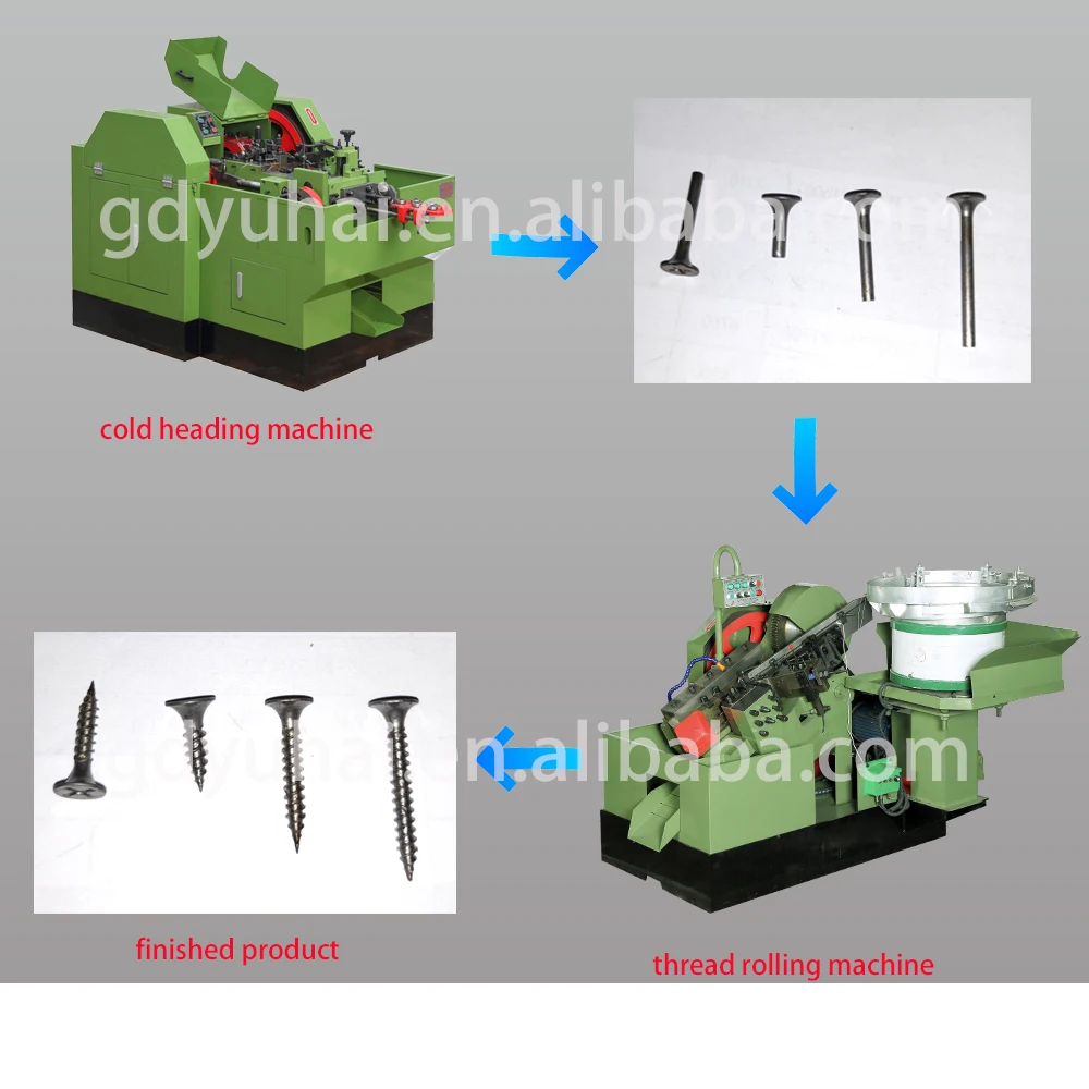High quality Non- clamp M11 Screw Making Heading Machine