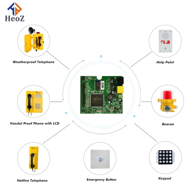 Промышленная печатная плата HeoZ SIP PoE IP Intercom VoIP с программным обеспечением