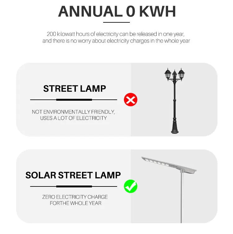 New Design Support 8 Meters Pole Outdoor Lamp IP66 Solar Street Light Led 80w