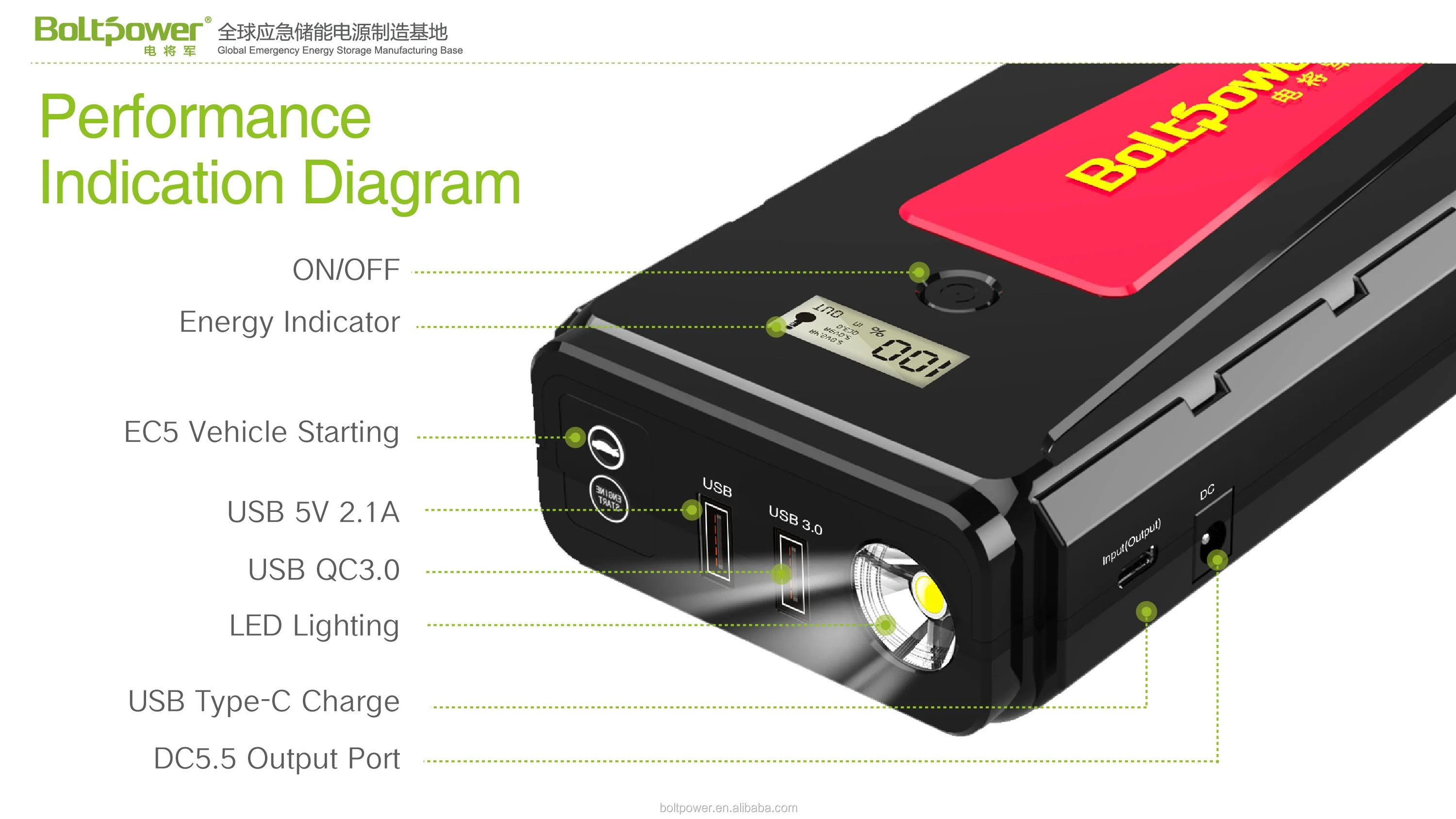 Wholesale 2000A Car Jump Starter Booster 12V Jump Starter Power Bank Kit