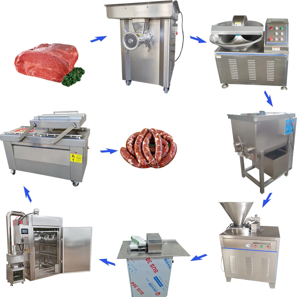 German sausage stuffer salam sausage packing machine vienna sausage machine