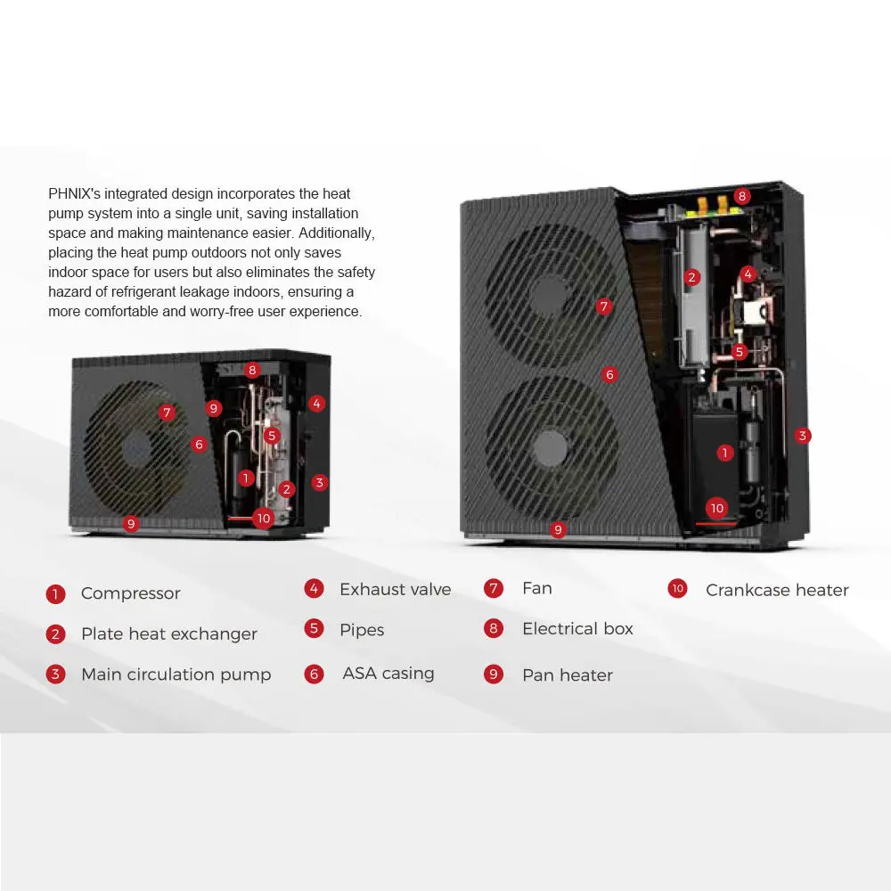 Phnix Produce R290 Air Source Heat Pump New Energy For Heating Cooling Hvac System Smart Heat Pump R290 Monoblock