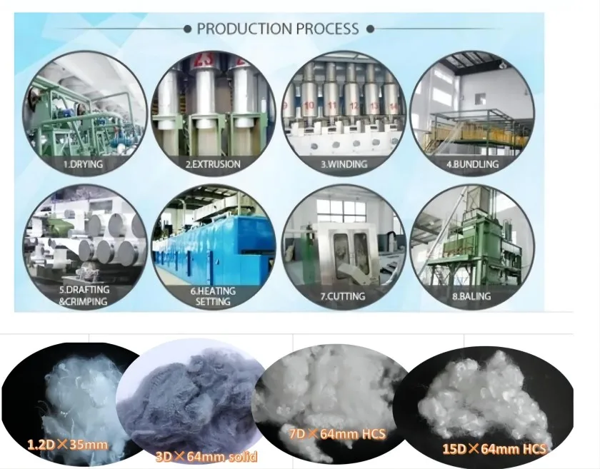 Process and applications.jpg