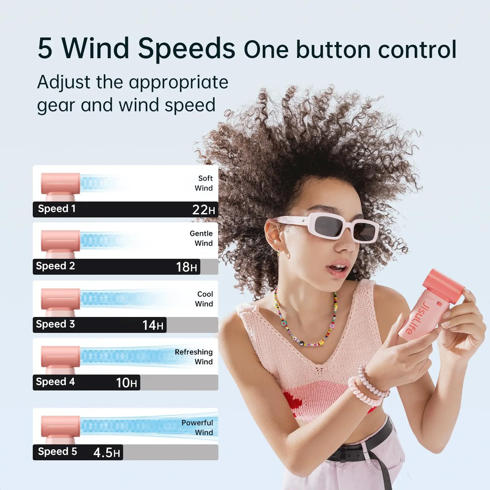 JISULIFE Handheld Turbo Fan Life9 Powerful Portable 40000 RPM 5000mAh USB Rechargeable Mini Fan 5 Speeds 22H Max Cooling Time