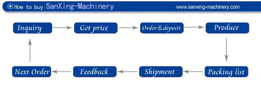China Wholesale 4-Axis 5-Axis High-Speed Cutting Metal Machining Center Cnc Milling Machine