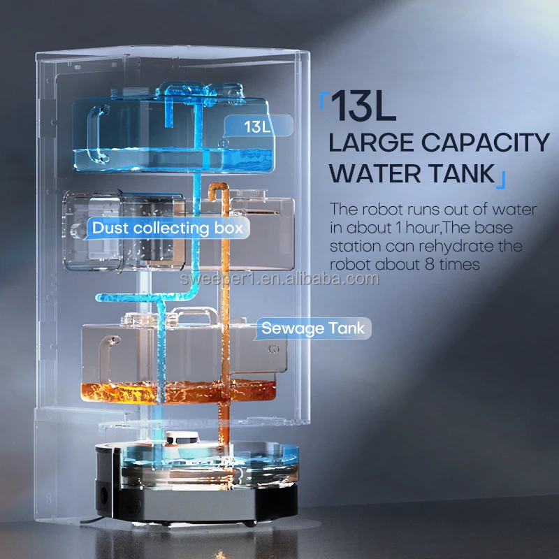 Автономная навигация, беспилотный робот-пылесос для дома и вождения, умный робот-пылесос для мытья пола