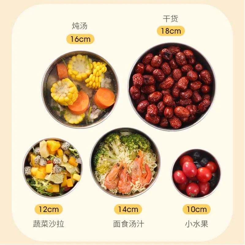 Hot Sale 5-Piece Stainless Steel Mixing Bowl Set Modern Fresh Box Design Sustainable Feature Minimum Order 100pcs