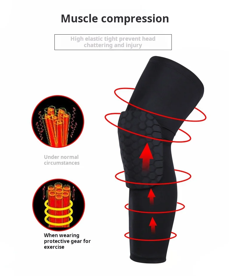 PRO Summer Sports Protective Gear Anti-Collision Honeycomb Basketball Knee Pads Elastic Nylon Factory Direct Outdoor