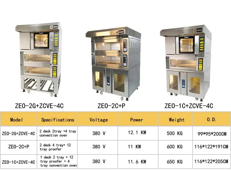 
Professional Custom Baking Ovens 3 Deck 6 Tray Stainless Steel Kitchen Electric Deck Baking Bread Oven 