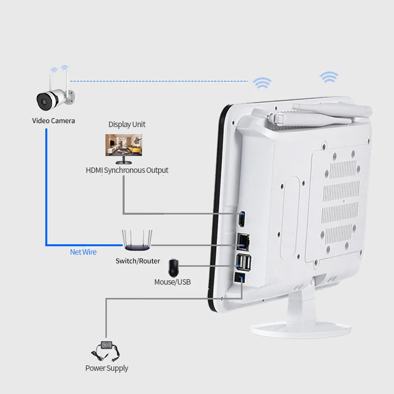  4CH 5MP home wifi ip surveillance camera system wireless outdoor 4 cctv security kit with