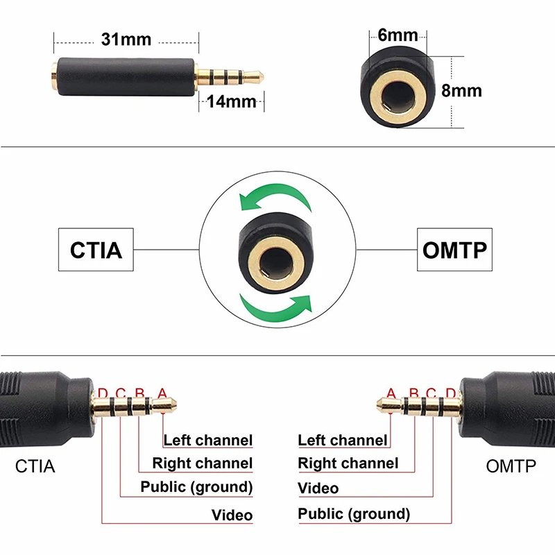 3.5mm digital camera cable 3.5 Male to 3RCA Male Audio Video Jack Connectors for DVD Player