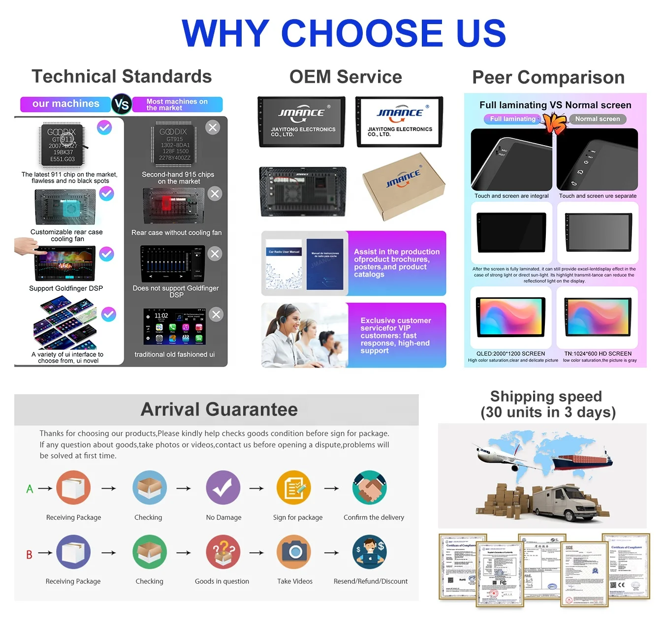 Jmance 9 inch Car Multimedia Player DSP Carplay Android Navigation GPS Car Radio Universal 2 Din DVD Player With AHD Camera