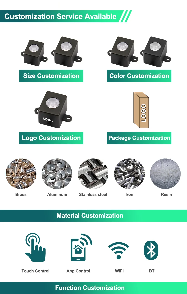 Die-Cast Brass Low Voltage 9-17V AC/DC 3W 5 Years Warranty Mini Beam Stake Light Integrated Led Fixture