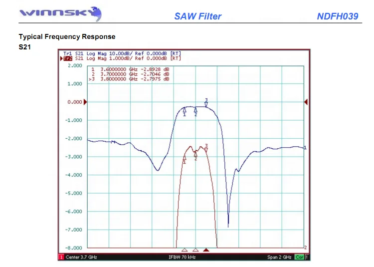 New Product Promotion 3700MHz LTE Band43 RF Saw Filter (Pass Band) Cellular Communication-WINNSKY Stable Supply