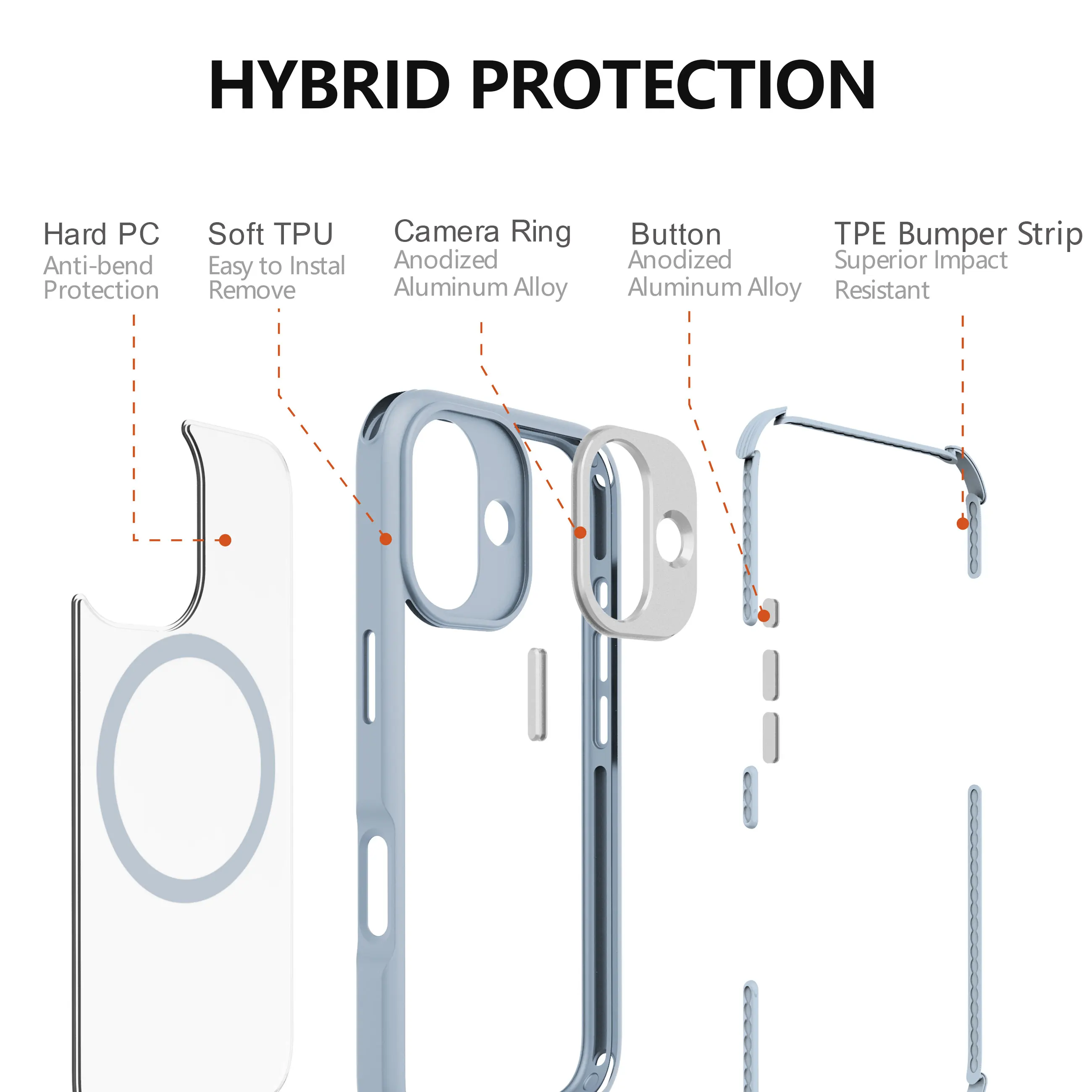 Luxury Anti Fall Air Cushion Clear Phone Case Magnetic Shockproof Suitable For iPhone 16 Pro