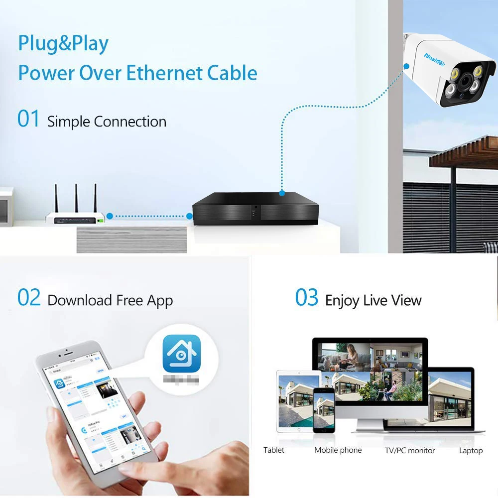 Система видеонаблюдения WESECUU xmeyepro комплект ip-камер 8 МП 4k hd охранная система