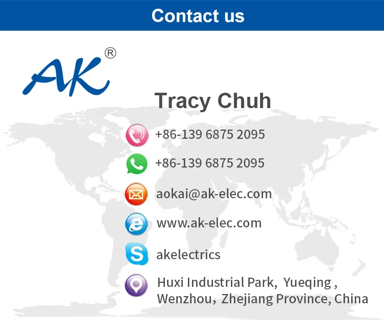 Contact us