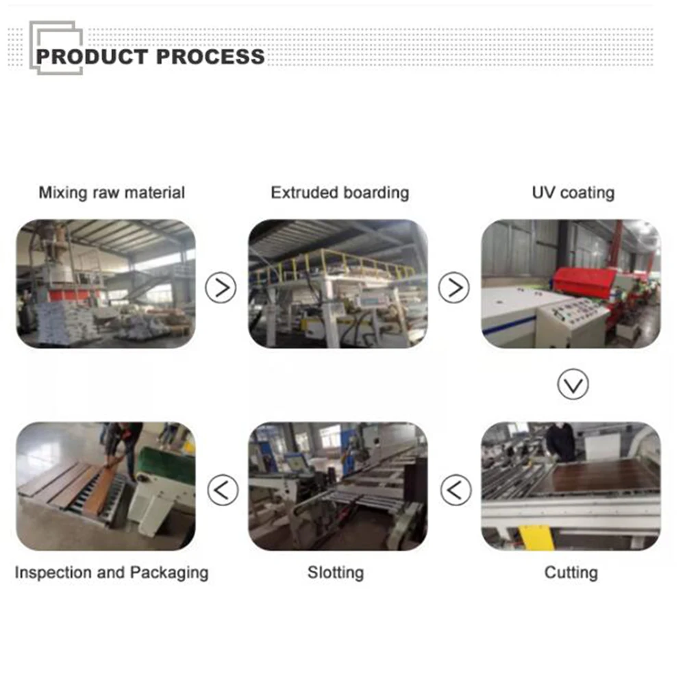 Glossy Ac3 Ac4 Ac5 8mm 12mm Herringbone Laminate Pvc Vinyl Flooring Parquet Waterproof Laminate Flooring