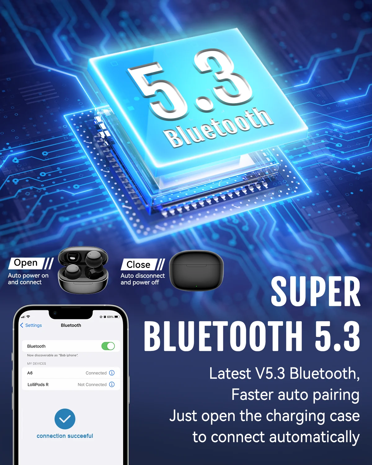 Factory Wholesale Hot  A6PRO In Ear Wireless Earbuds BT5.3 Headphones TWS Deep Bass Stereo Noise Cancelling Headset Type C