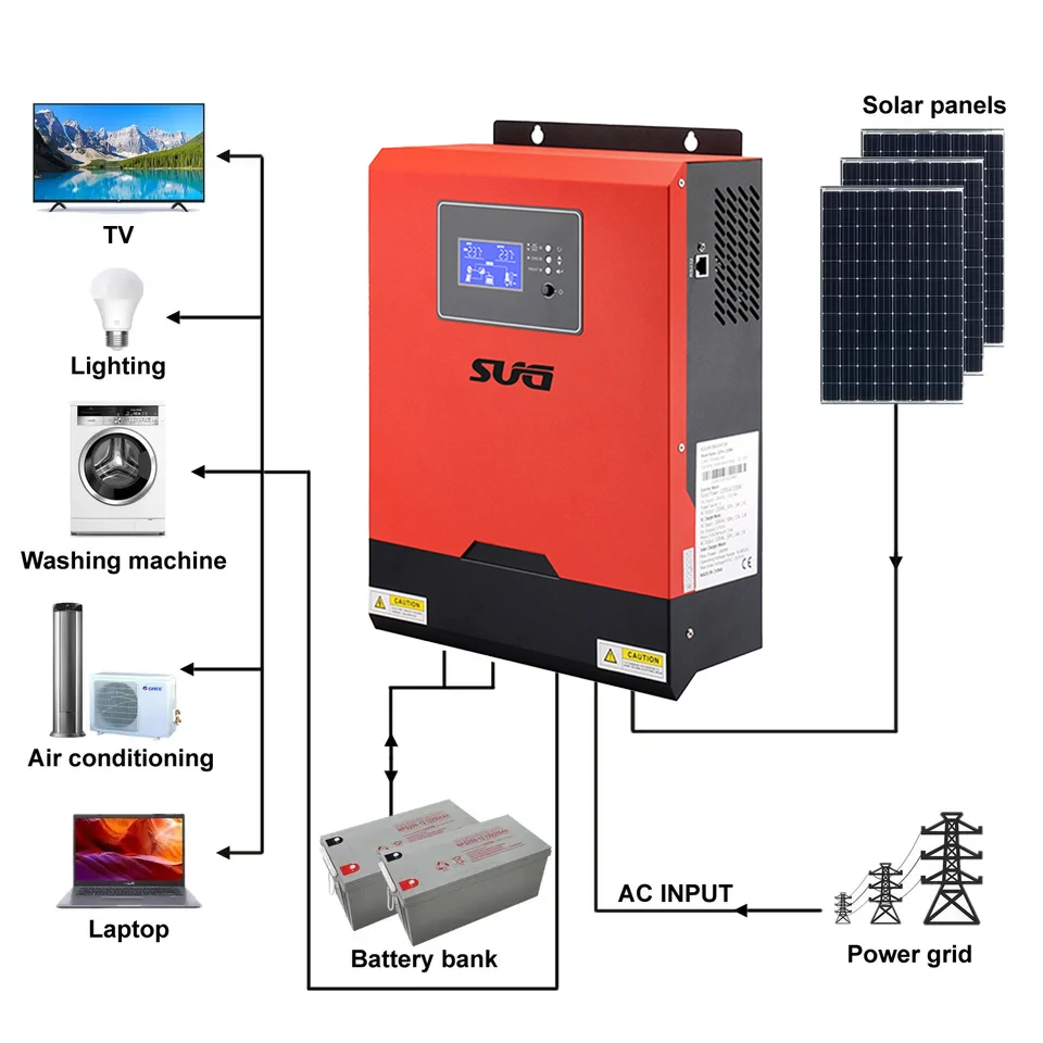 High Quality 24vdc 220vac Off Grid 1kw 2kw 3kw 5kw Pure Sine Wave Hybrid Solar Inverter With Mppt Controller