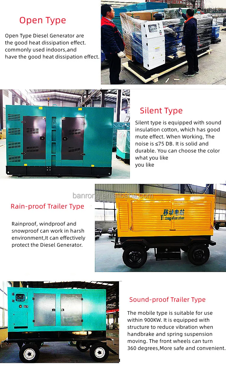 Diesel Generator (2)
