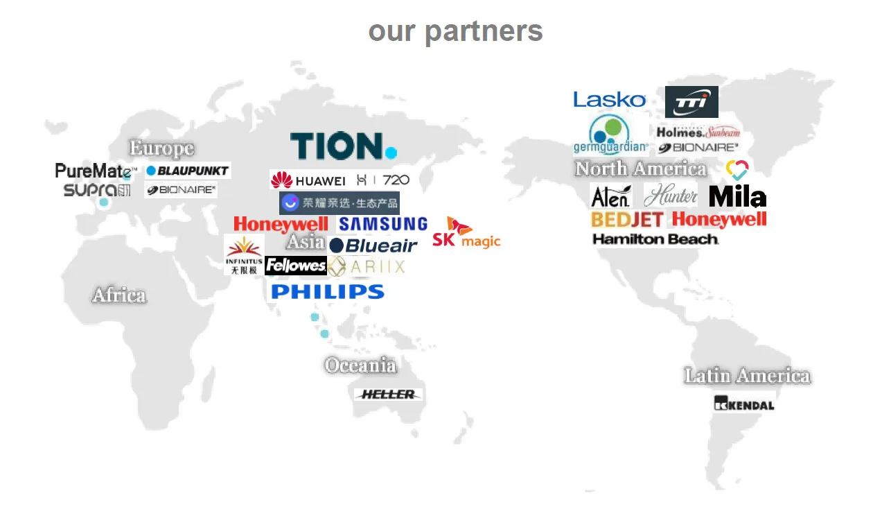 3-stage Purification air quality appliances air purifier home filter air purifier hepa filter