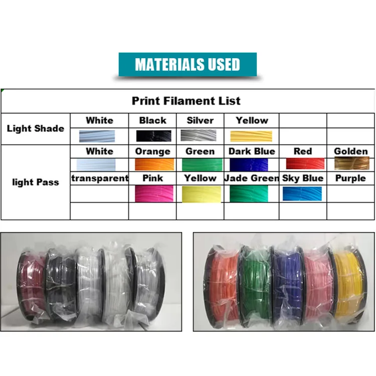 Reliable Performance Versatile 3D Automatic Channel Letter Printer Heated Bed Bearing Components Supports PLA LED Letter Signage