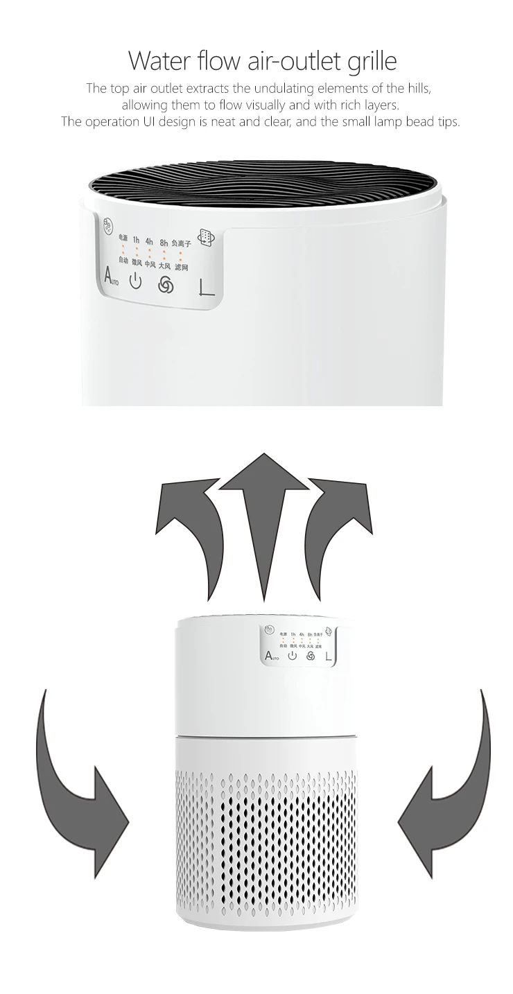 Factory best seller smart desktop activated carbon cloth wifi air purifier for home