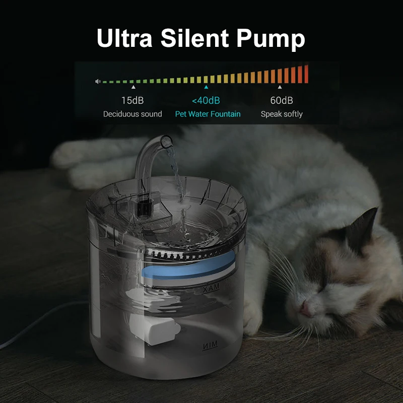 2L Cat Water Dispenser Pet Water Fountain With Recirculate Filtring Automatic Smart Drinking Fountain With Motion Sensor
