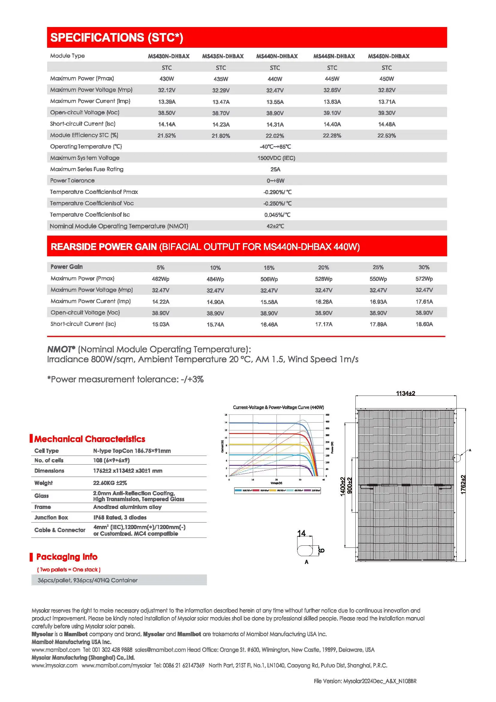 Topcon N108 fullblac 445W.jpg