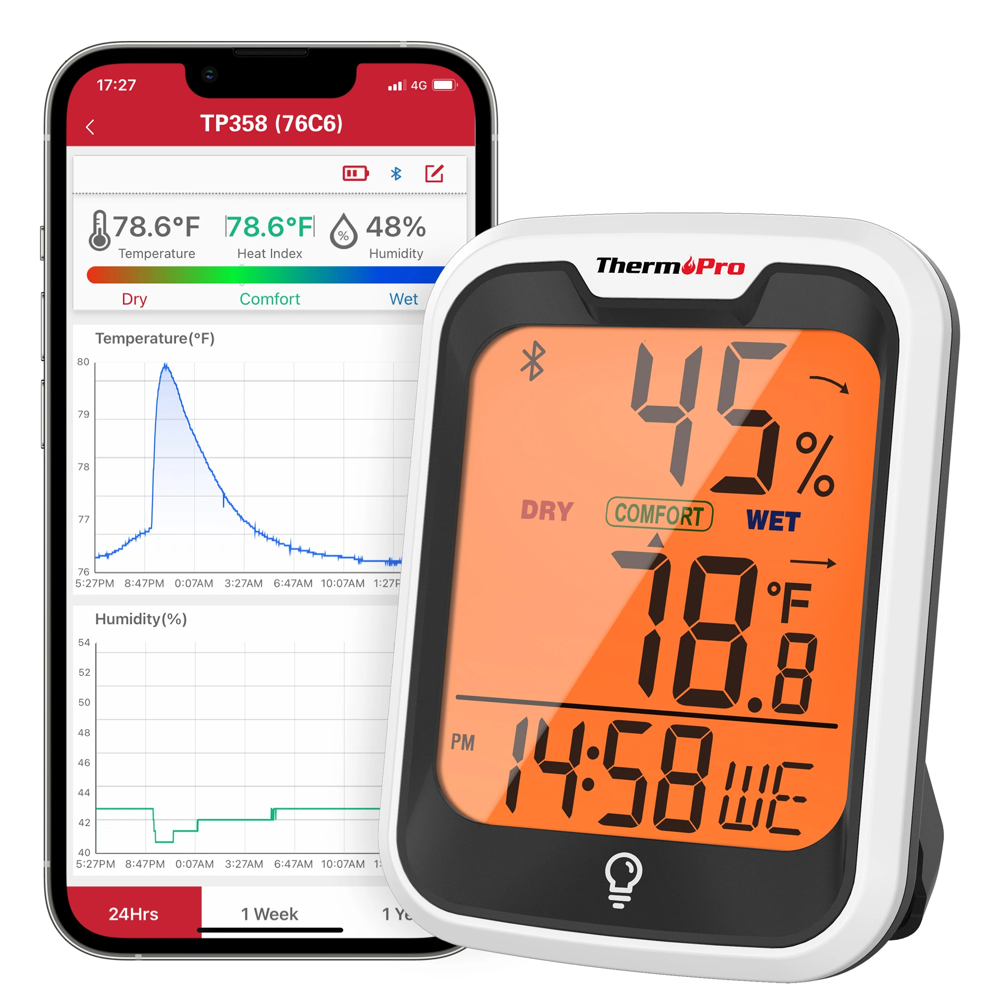 ThermoPro TP358 Thermometer for Room Temperature 260FT Hygrometer Indoor Thermometer with Data Storage Export