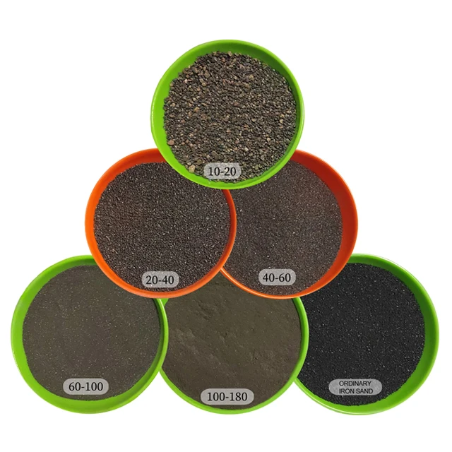 Круглый железный песок литой черный покупатель для голеностопного сустава железная Пыль противовеса спортивного