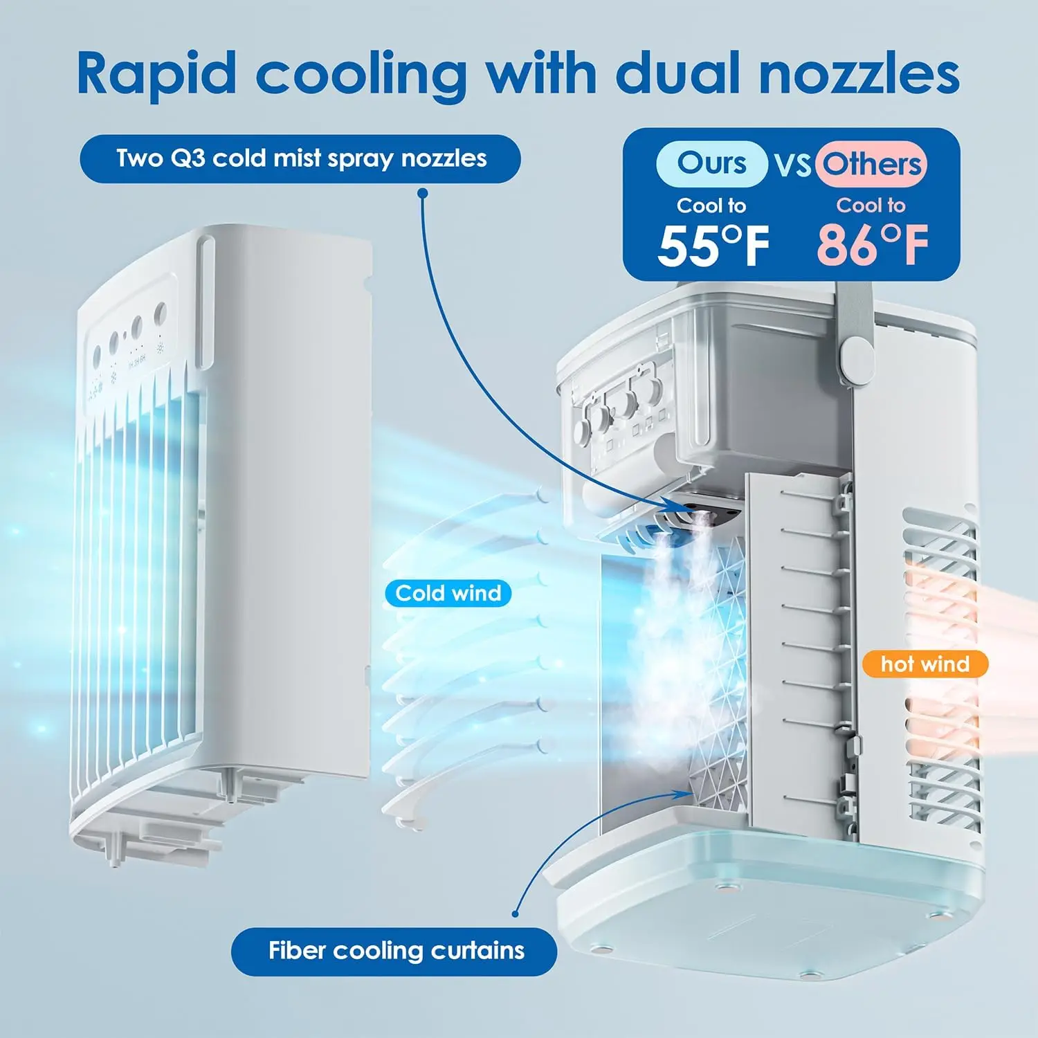 2024 Portable Mini Cooler Air Conditioner For Car New Cheap Portable Air Cooler New Product Desk Air Cooler