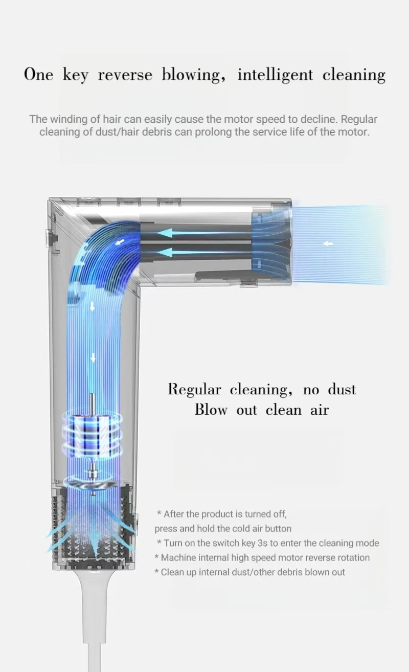 Fengmang 5 in 1 Multi Styler 1600W Professional Salon Hot Air Curling Straightener Brush Negative Ionic High Speed Hair Dryer