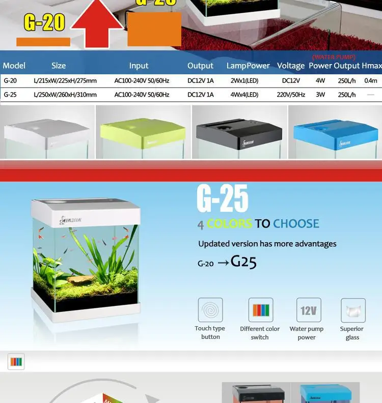 sunsun small 300 gallon aquarium for sale