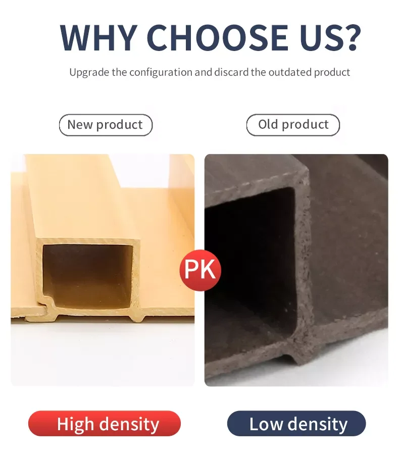 2024 Mirror Pvc Board Para Interior Fluted Wood Cover Wall Panel De Wpc Interiores