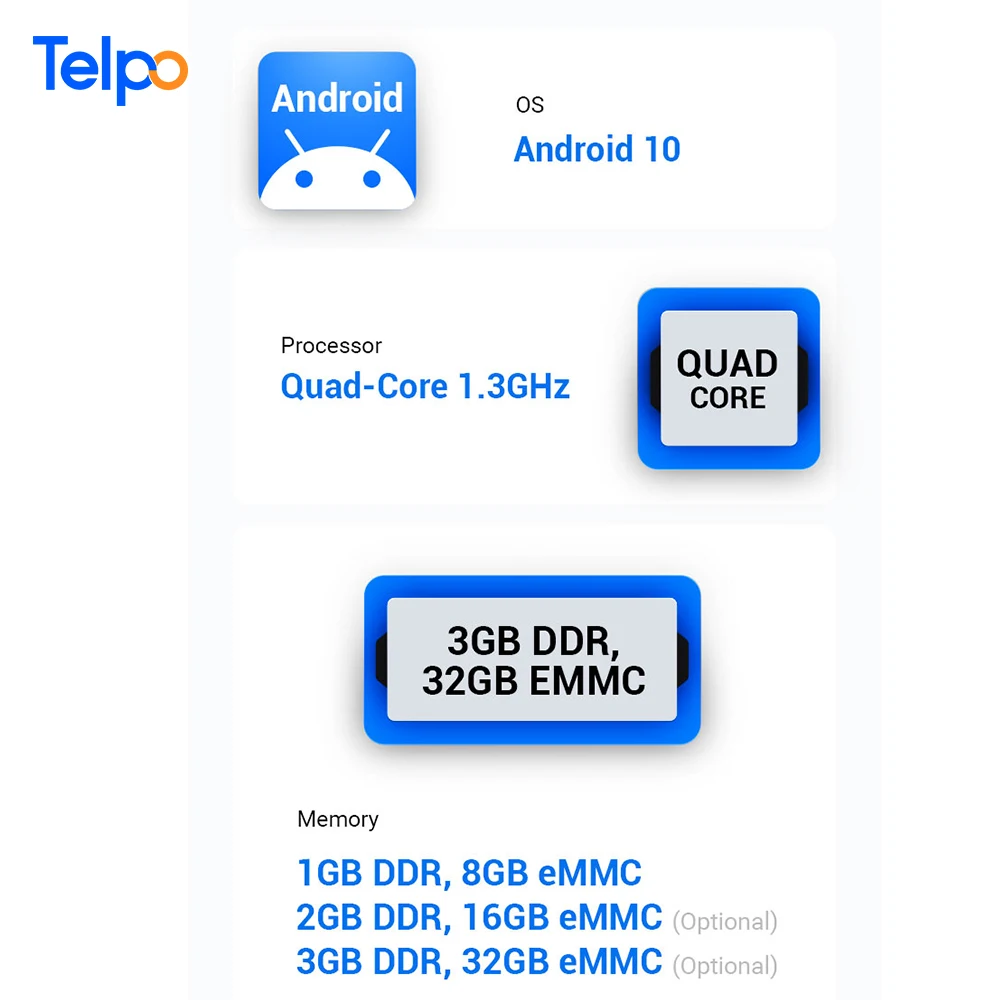 Telpo TPS900 Android Mobile Credit Card Reader POS with Printer