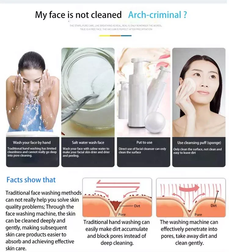 Home Face Cleansing Brush Multi functional with micro current red LED light for blackheads removing