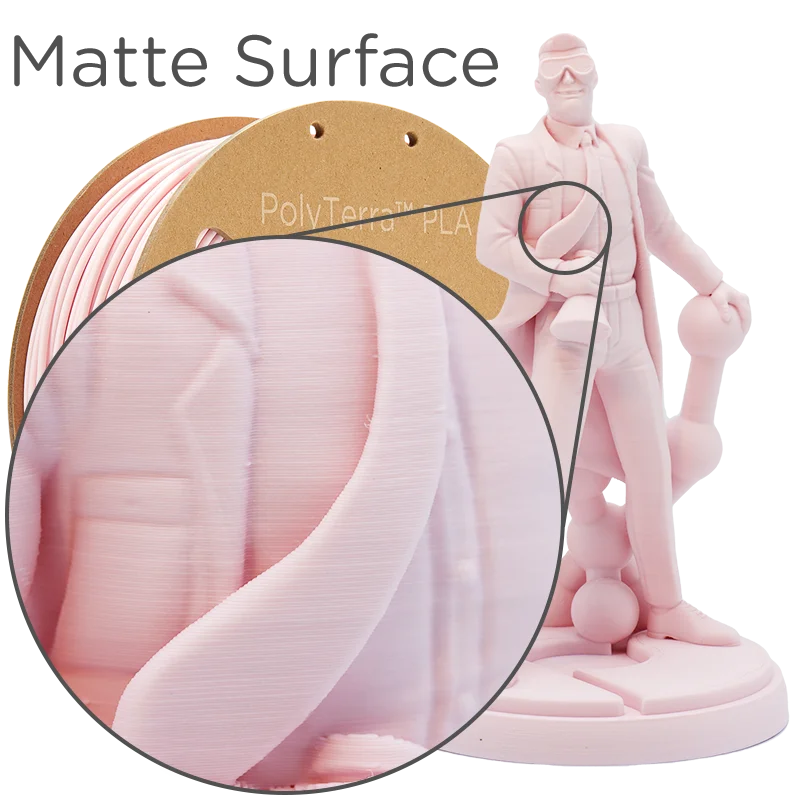 Polymaker PolyTerra PLA нить 3D печати на биопластичной основе матовая 1 75/2 85 мм
