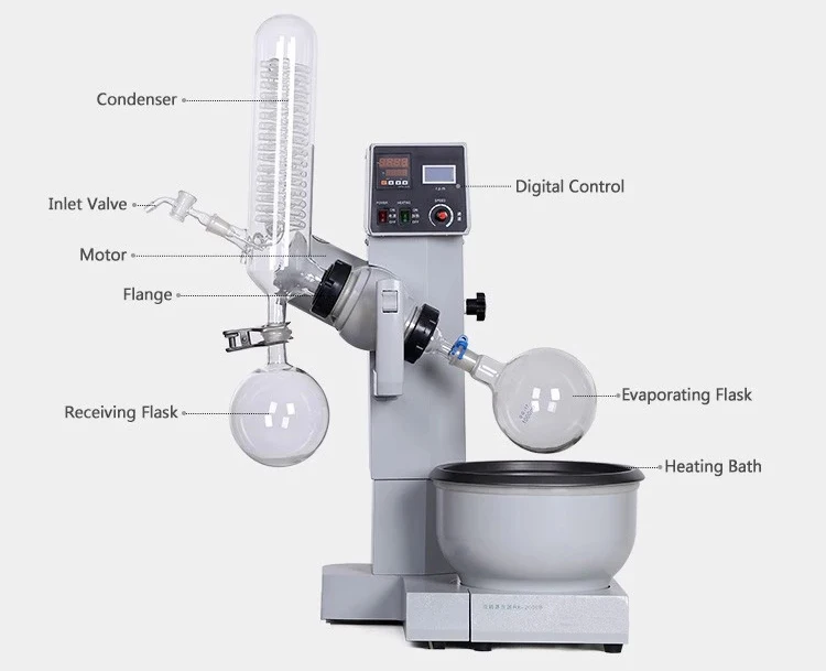 Woming New Design Energy Saving Multifunctional 1L stainless Steel Rotary Evaporator RE-2000