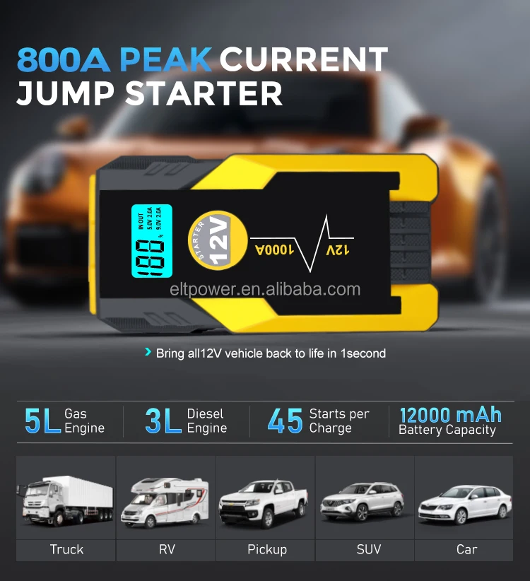 12v Portable Jump Starter For Rechargeable Batteries 16800mAh Multi-Function Power Bank Truck Battery Car Jump Starter