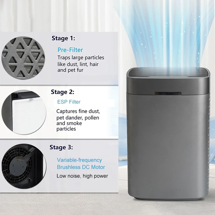 APP Control High-precision Air Cleaner Digital LED Display Smart Air Purifier