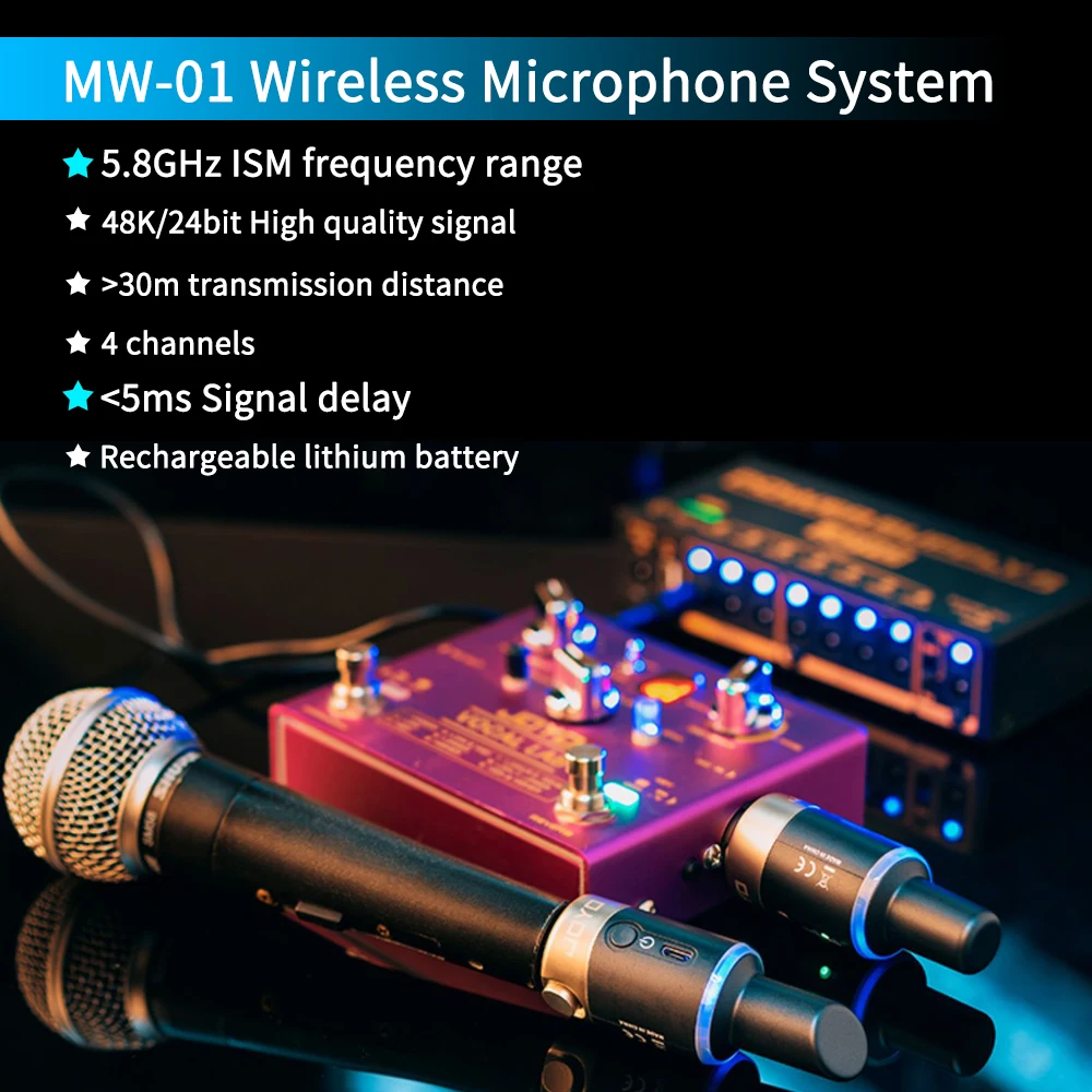 JOYO Factory MW-1 Rechargeable Built-in Battery 5.8GHz ISM Band Wireless Microphone Audio Transmitter Receiver