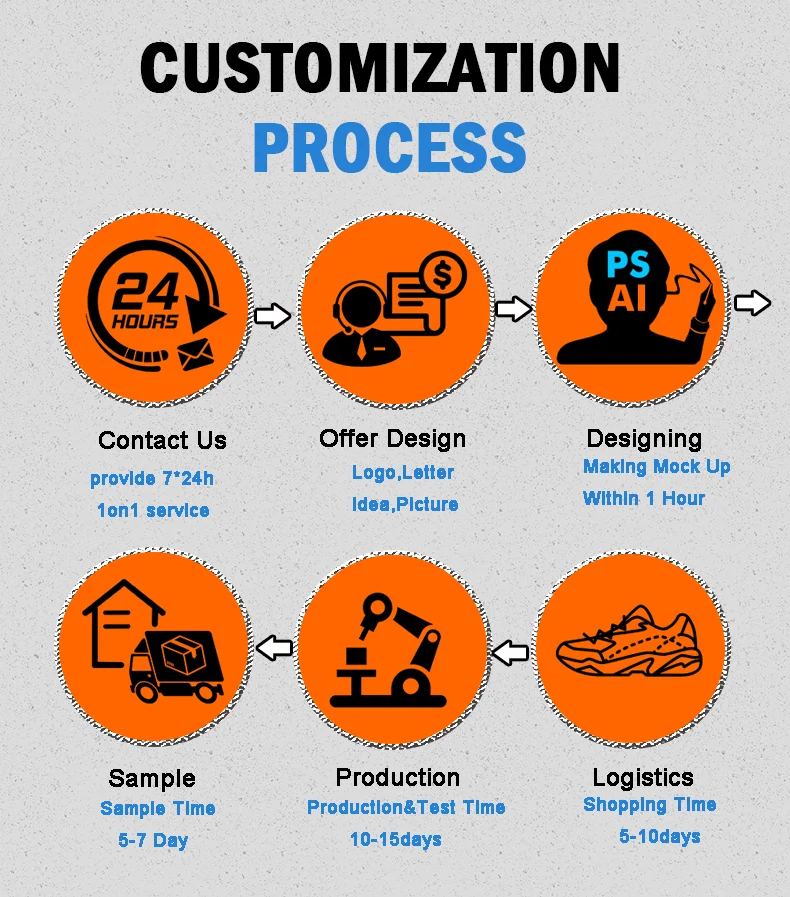 Custom Men Rivet Casual shoes customization New Sneakers Lace-Up Women Sneakers Unisex Women Shoes Fashion custom shoes men