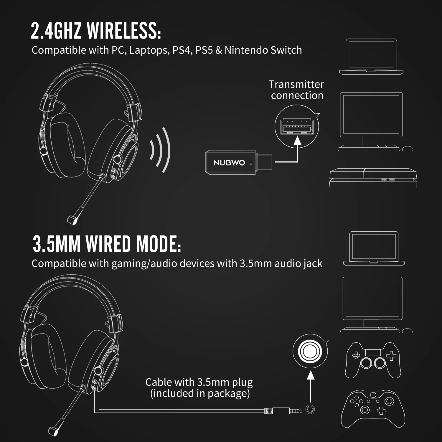 NUBWO G03 игровые 2.4G беспроводное устройство наушники whit Mic Deep Bass ps4 гарнитура PC регулируемая повязка на
