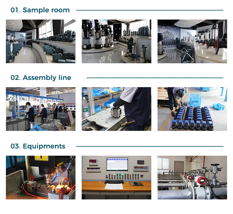 GRANDFAR Household 220v Electric Car Wash Pump Water Gun Portable Cleaning Machine Fully Automatic Garden High Pressure Washer