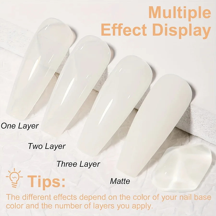 Milky Jelly Nail Polish Ice Transparency Nake Color Semi Permanent Varnish Soak Off Gel For Spring Nails Design