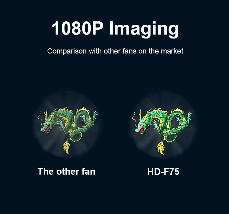 High Resolution 4-Blade LED Hologram Fan with Wifi and App for Advertising Equipment
