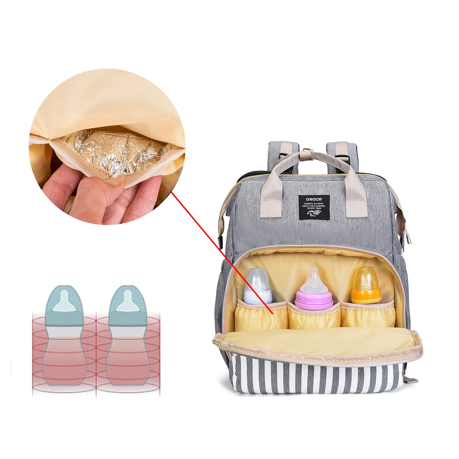 
OSOCE M12-2 Multi function Waterproof for ladies women caden manufacturer diaper bags Backpack with baby bed changing station 