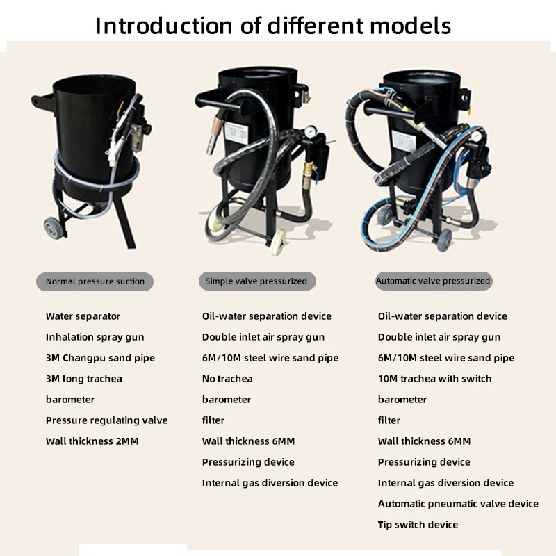 
portable mini sandblast small high pressure water plus sand blasting rust mobile pot sandblasting equipment machine for sale 